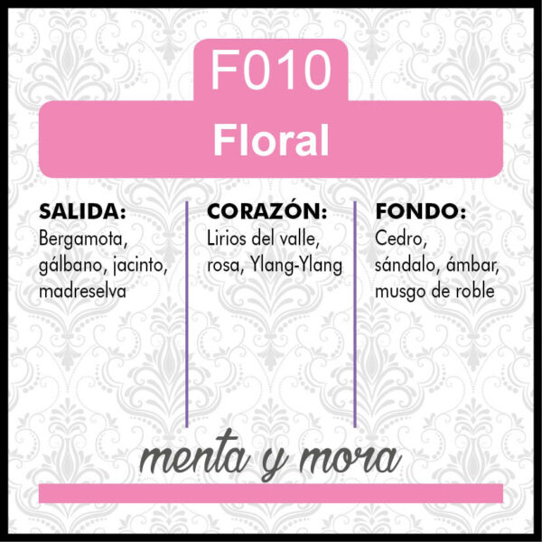 F10