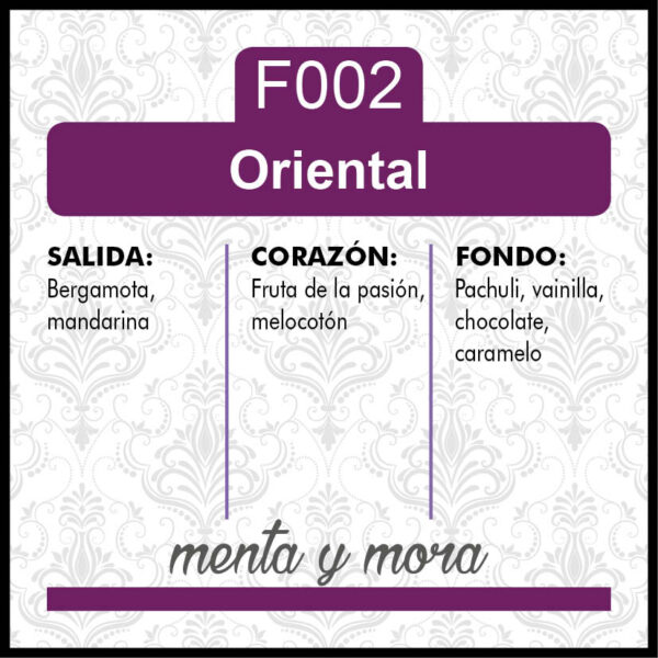 F2