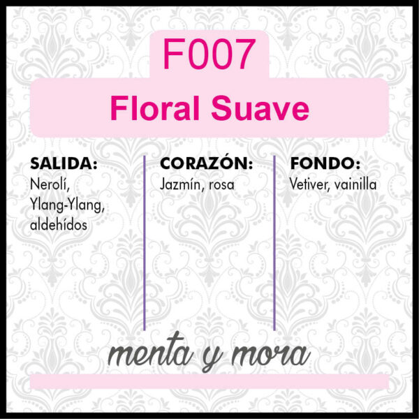 F7