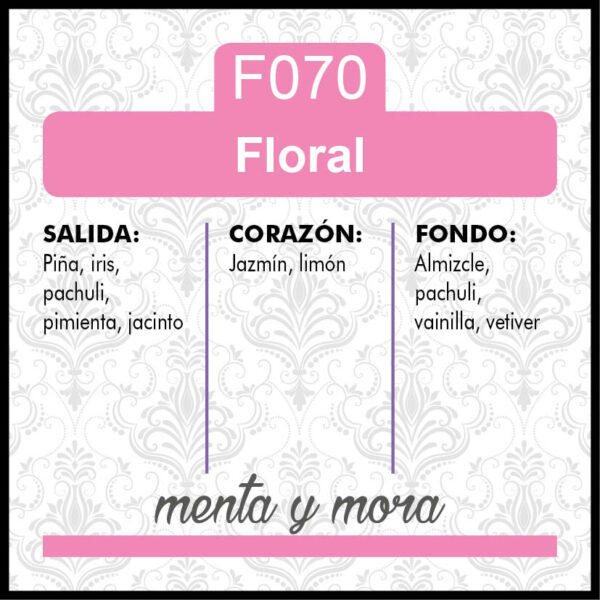 F70
