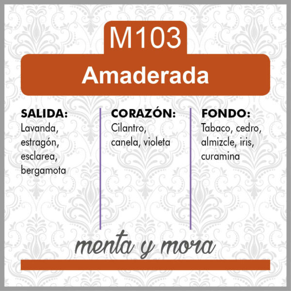 M103