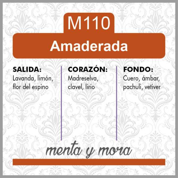 M110