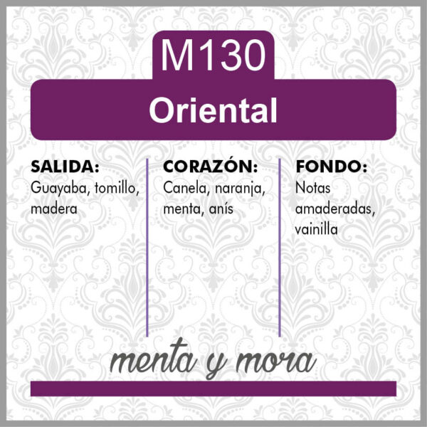 M130