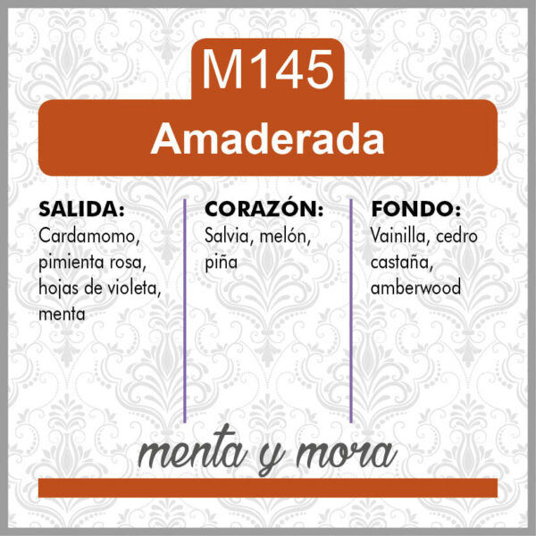 M145