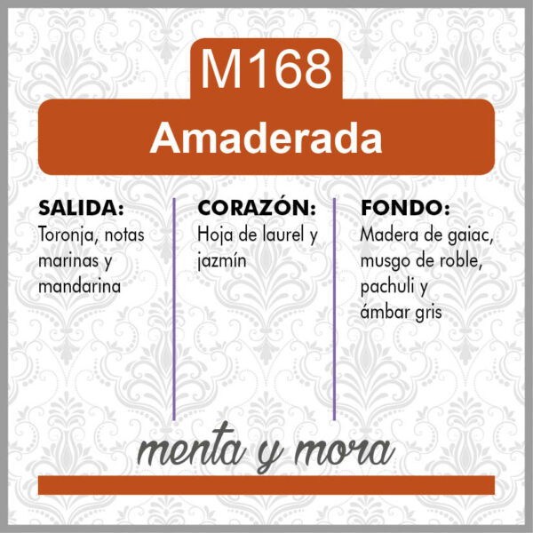 M168