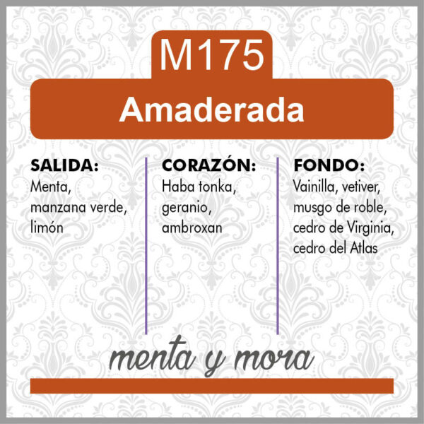M175