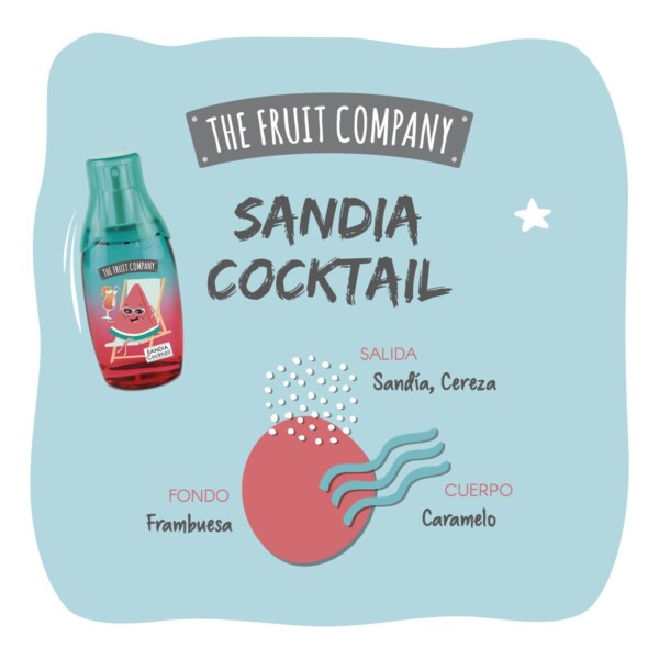 TheFruitCompany Colonia Sandia Piramide Olfativa
