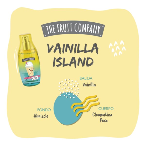TheFruitCompany Colonia Vainilla Piramide Olfativa