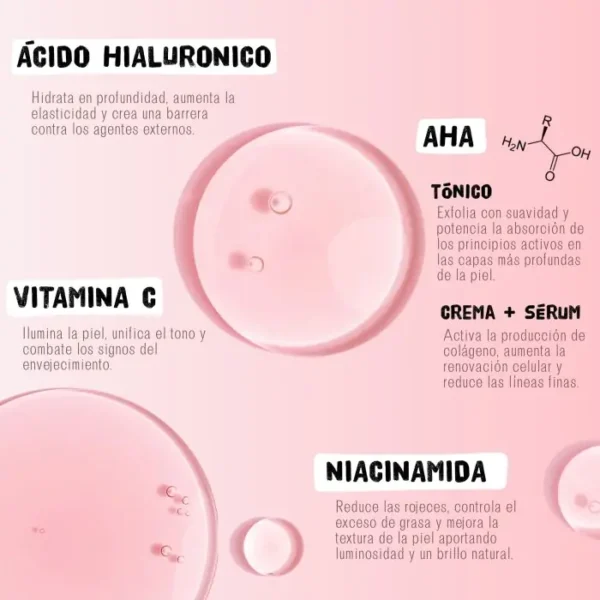 Tratamiento Facial Sandía 3